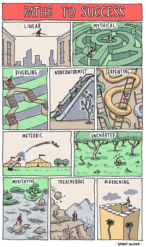 from Grant Snider's Incidental Comics